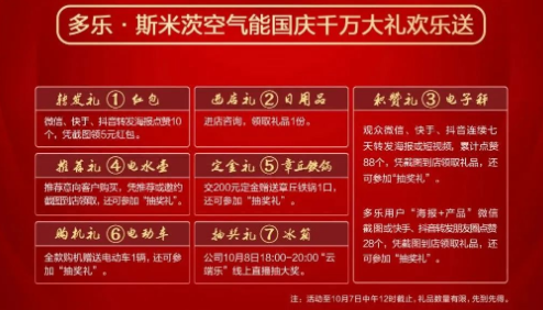 來來來！送送送！多樂斯米茨空氣能千萬大禮國慶狂歡啟動2